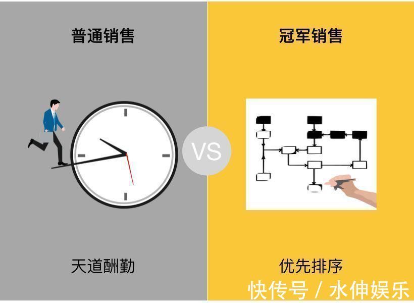 兴趣爱好|普通销售和冠军销售的区别，看完都说再也不走弯路了！