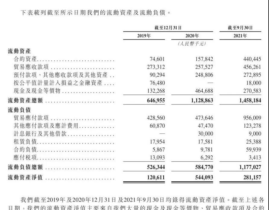 体育|英雄体育要上市，电竞市场没钱赚？