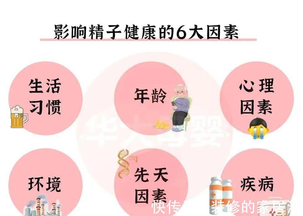 精子|男性也有“生育终点站”!超过这个岁数,别再强求二胎、三胎