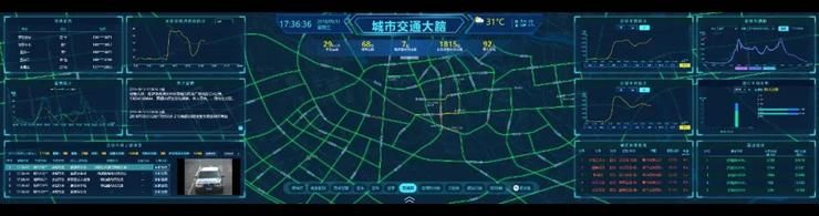 三个佳都案例告诉你：数字孪生如何赋能我们的城市、交通、出行