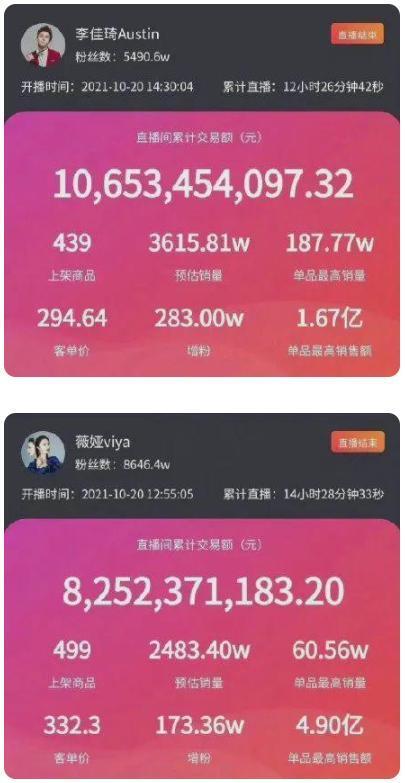技能点|这届卖家的技能点，都点在如何怼人这个属性上了