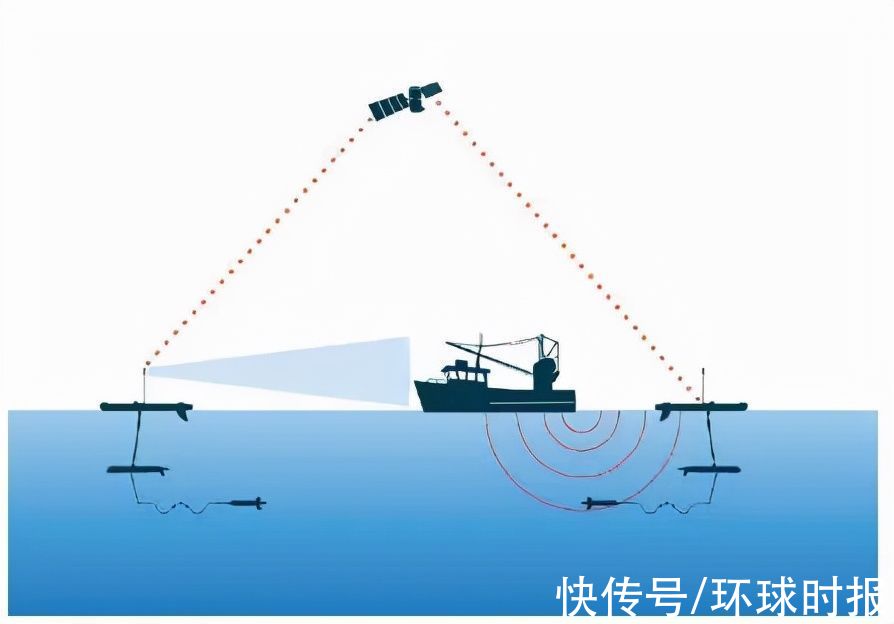 水下滑翔机|被重奖的江苏渔民，捞到的境外水下窃密装置是啥？
