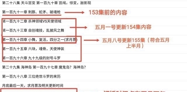 仙女裙|斗罗大陆:小舞仙女裙回归时间确定,气质型小舞和千仞雪同框比美