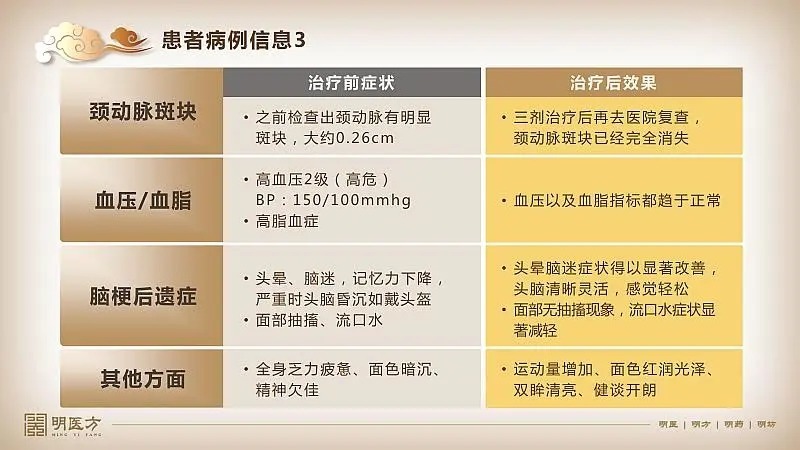 防寒|秋去冬来,别着急养生,这才是最要命的