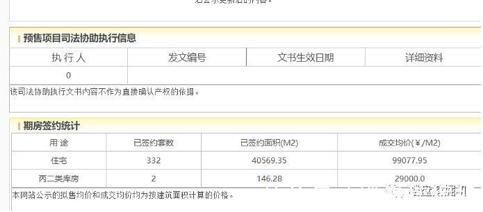 丰台:豪宅价or豪宅盘?|北京豪宅去化风云| 懋源·璟岳
