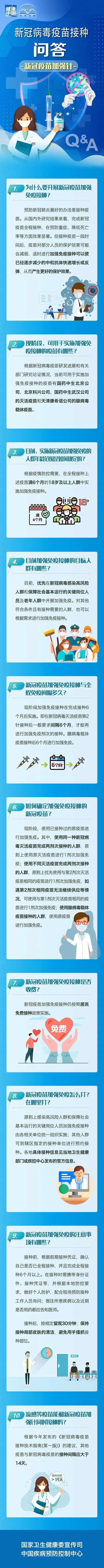 加强针|新冠疫苗加强针接种问答来了！