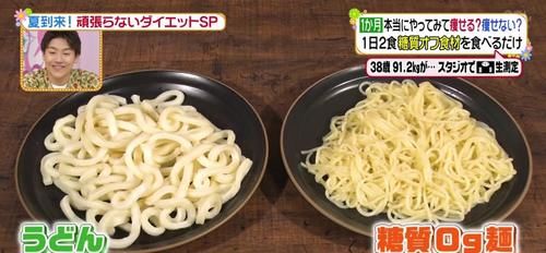 豆干丝|减肥|日本节目实测减糖饮食瘦身法,1个月体重减7.6kg、腰围减15cm