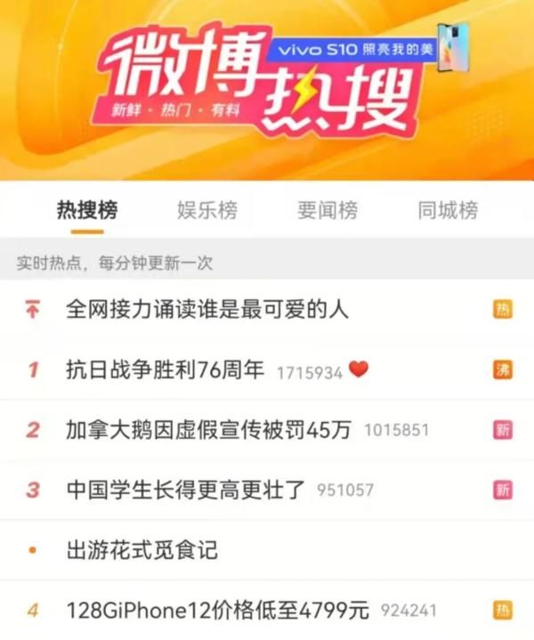 虚假宣传|冲上热搜！加拿大鹅被罚