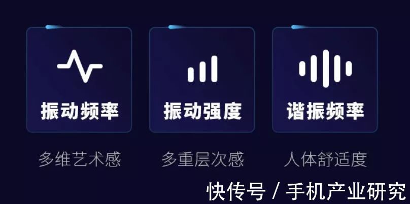 线性|瑞声科技推出首款超宽频X轴线性马达 CyberEngine高度