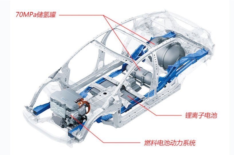 本田将停售燃油车 地球梦碎了?大众立马