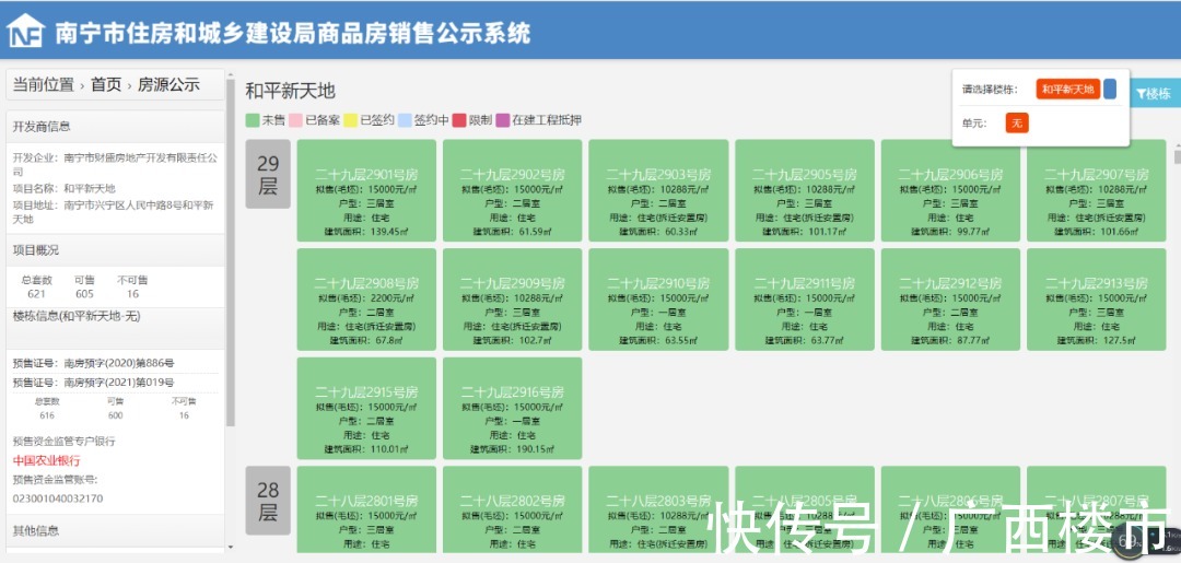 住宅|和平商场对面出新房,均价1.5万/㎡,还卖得很佛系?