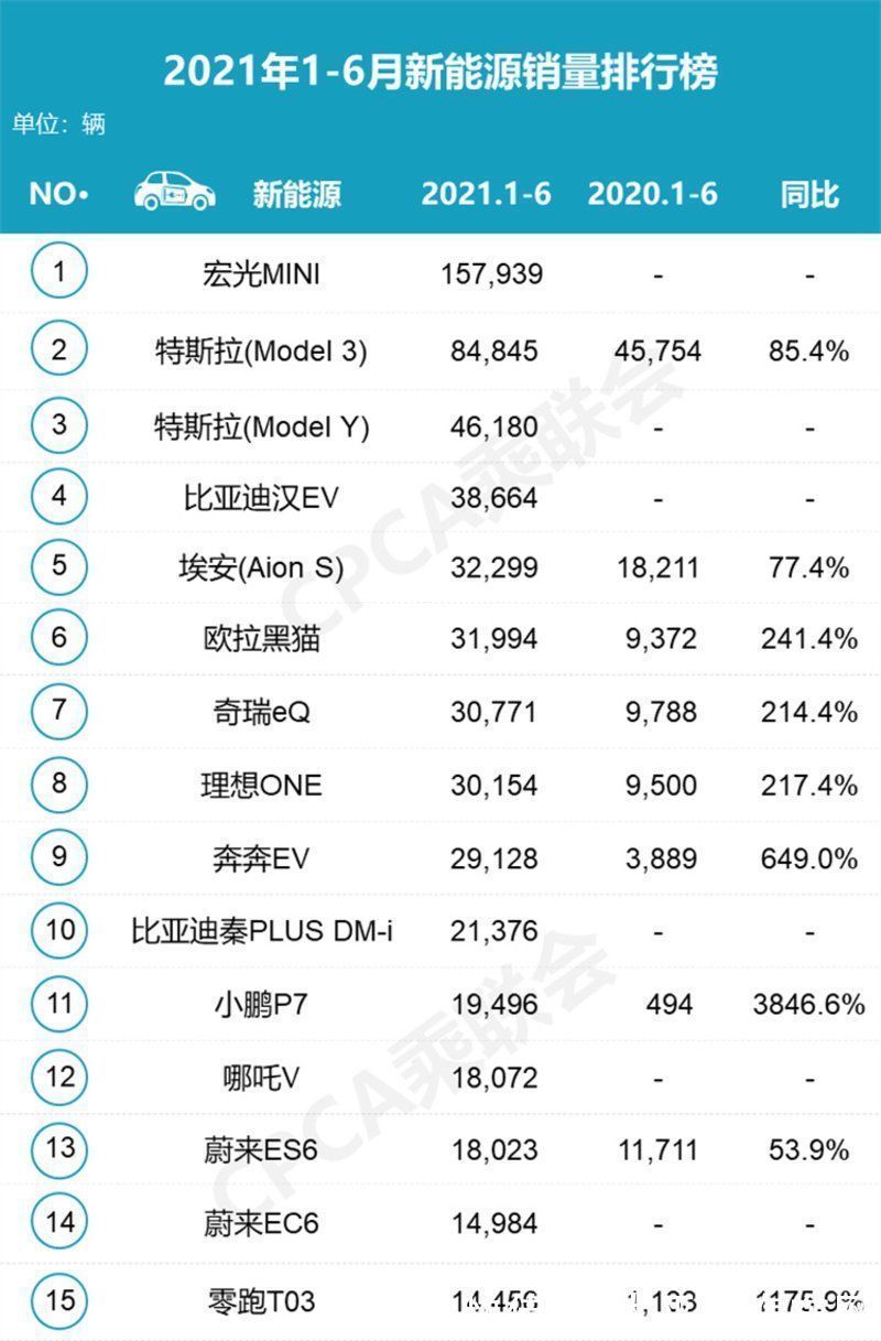 polest雷军都开始造车了,为何李书福却偏要跑去造手机?