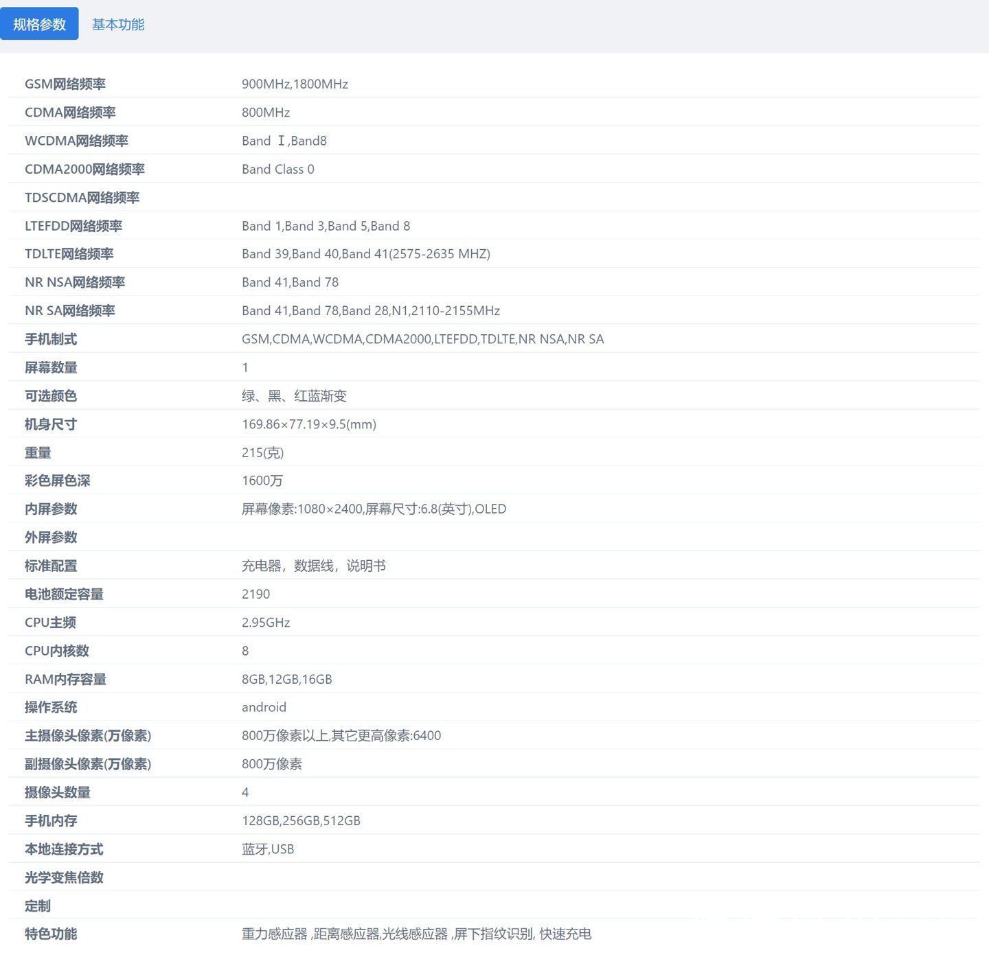 工信部|红魔游戏手机7证件照出炉：6.8英寸OLED直屏，配备165W充电器