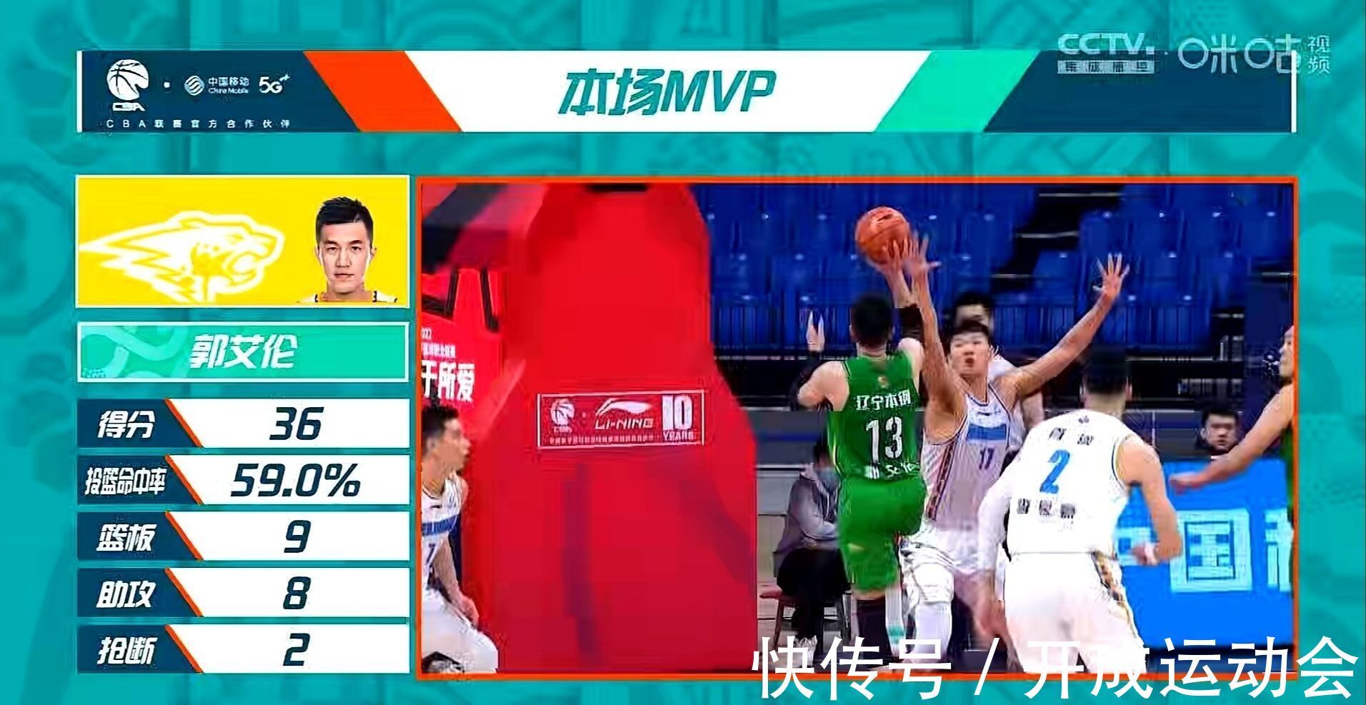 裁判|郭艾伦MVP!雅尼斯被驱逐,杨鸣吐槽裁判:见着北京队腿都哆嗦