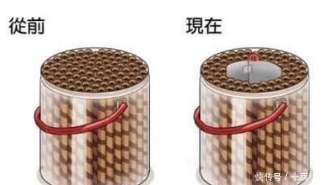 从前|美食的“从前与如今”比照分量越来越少,包装却愈来愈浮夸