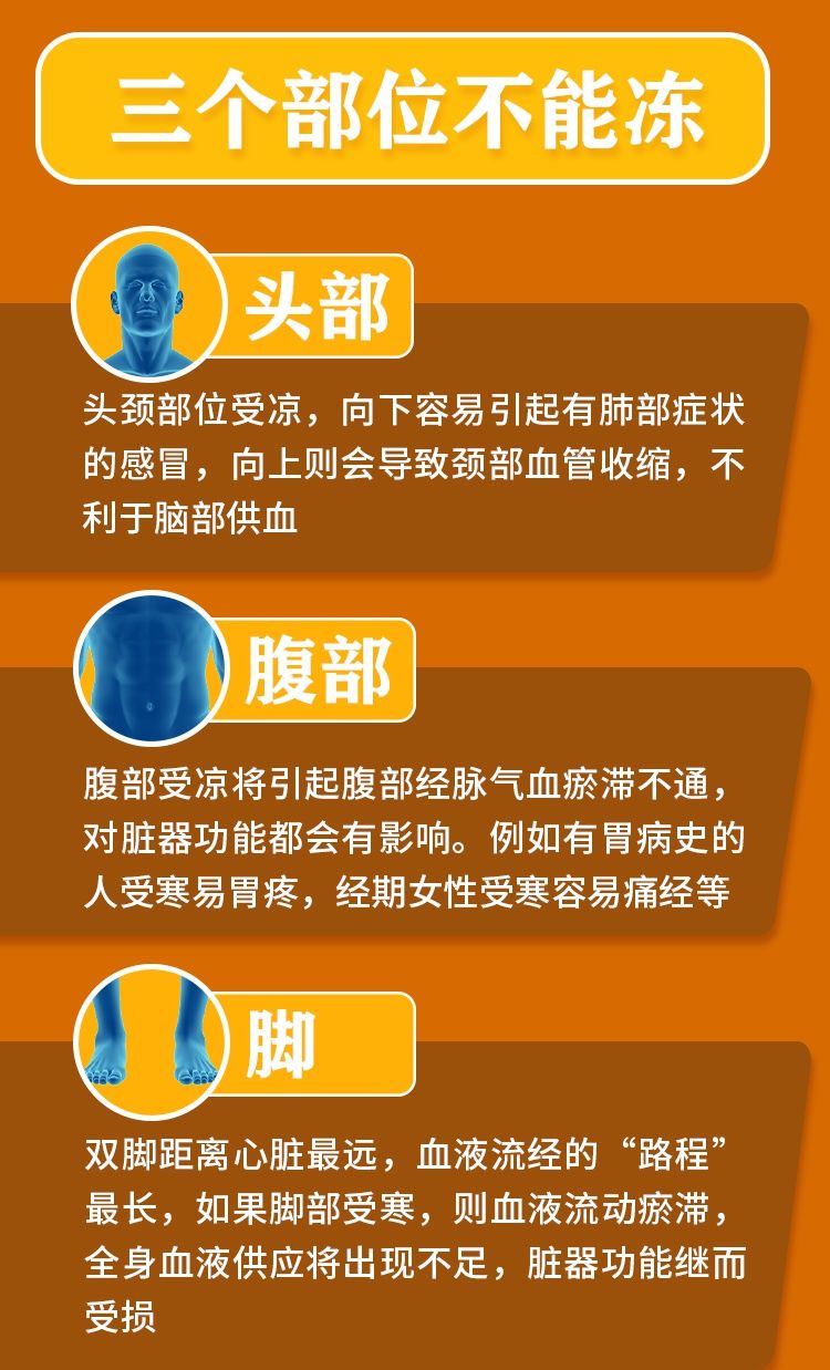 王语哲|秋凉来了，这三个部位不能凉丨一图看懂