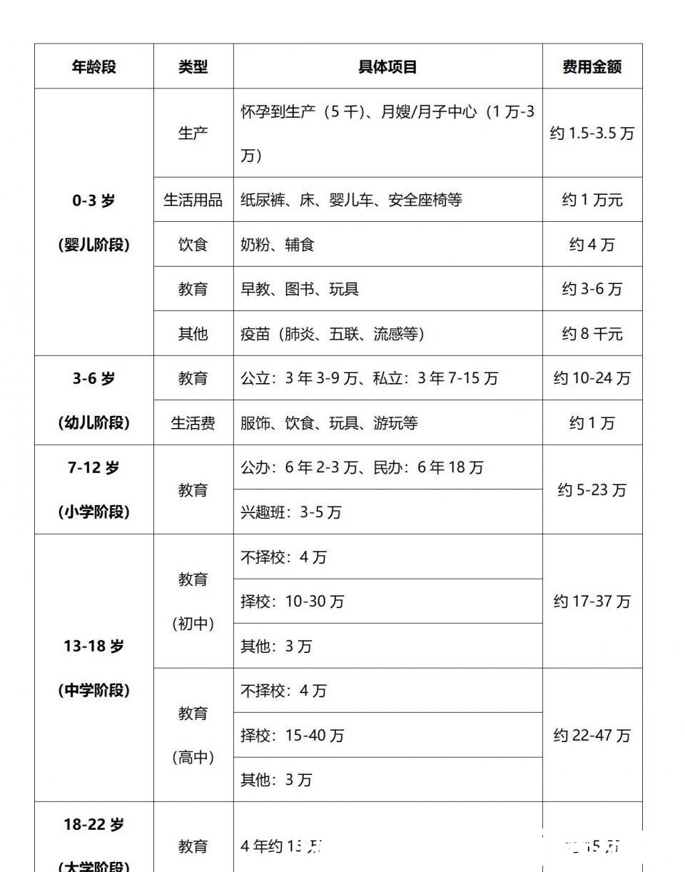 名牌|我国第一例五胞胎已成年,曾经让人羡慕的家庭,最终败给了金钱