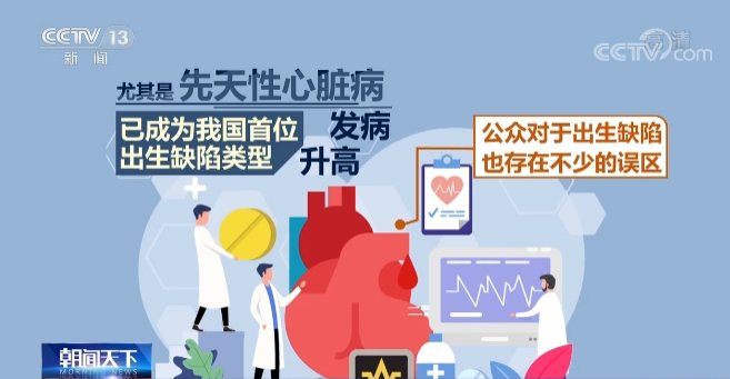 发生率|中国预防出生缺陷日丨护佑新生 从预防出生缺陷开始