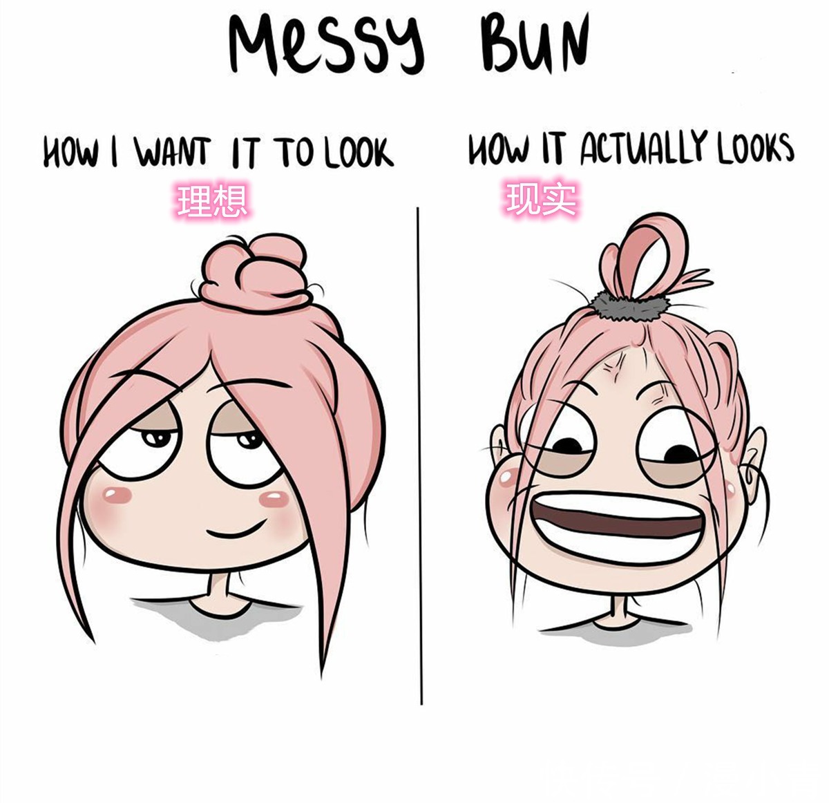 闺蜜|用漫画吐槽三次元,为什么闺蜜总比我瘦,为什么想象总比现实美好