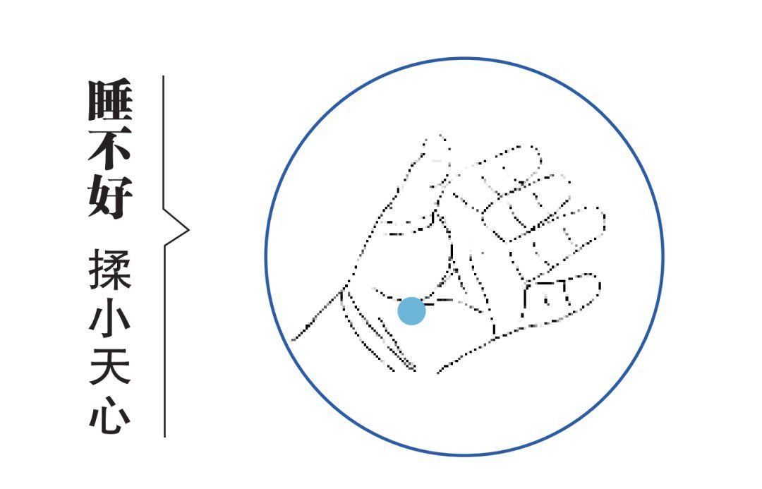 脾经|积食、睡不好、风热感冒……夏天孩子各种小毛病，医生教你解决