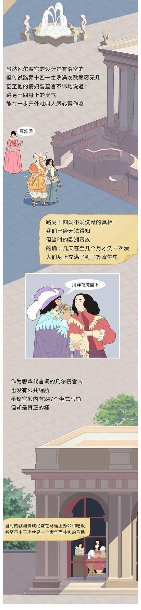 有味道的科普！欧洲中世纪到底有多脏？一组漫画解析，给我看吐了