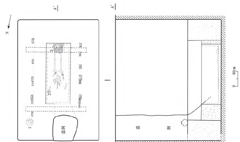 发现|考古剧透:不靠科技仪器,考古人如何判断墓葬年代和墓主族属?