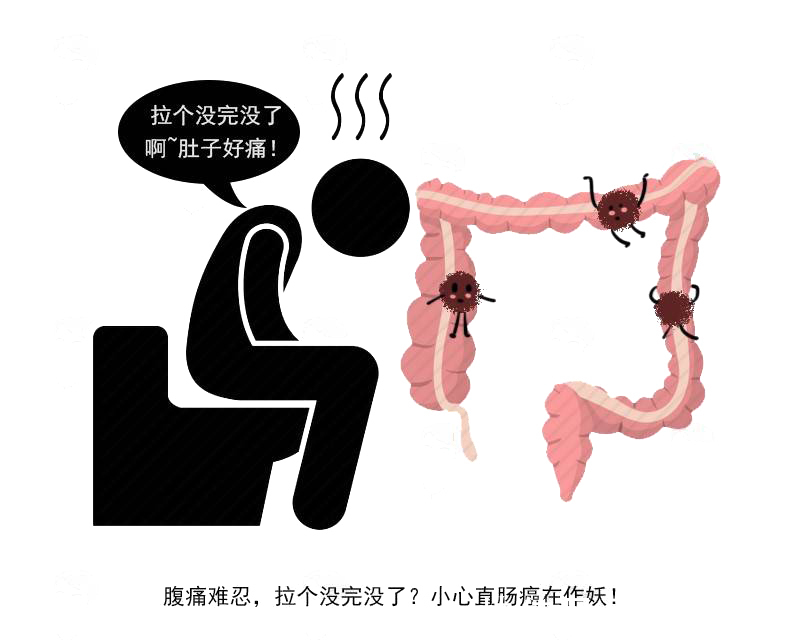排便困难|当肠癌来报道时,排便或有4种变化,若你有,趁早进行肠道检查