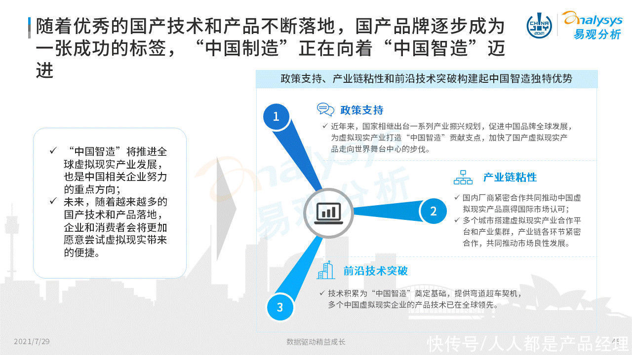 虚拟现实|2021年虚拟现实产业发展洞察