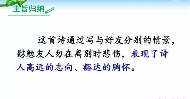 部编版八年级语文下册课外古诗词诵读（一）图文解读