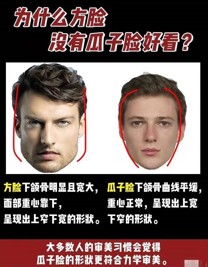 高度|方脸女孩也可以变精致,发型、妆容、穿搭等细节,让你美出新高度