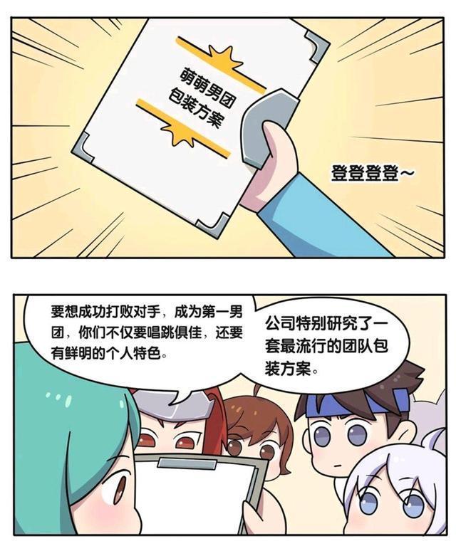 训练|王者荣耀漫画:萌萌男团的日常训练;赵云竟然号称是阳光水蜜桃!