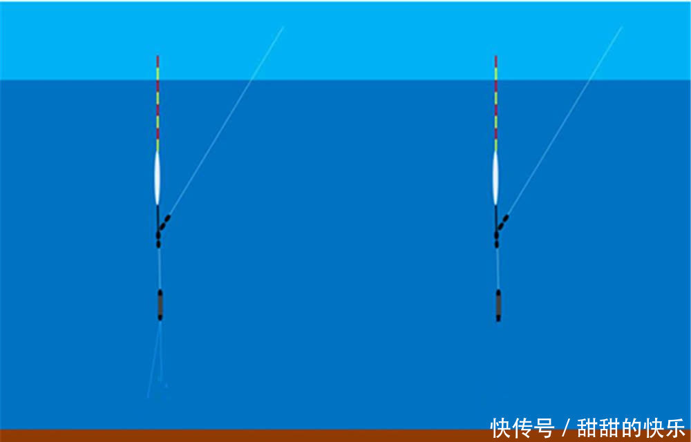 详细图解两种调漂步骤：调漂学会这两种方法，足够野钓使用了！