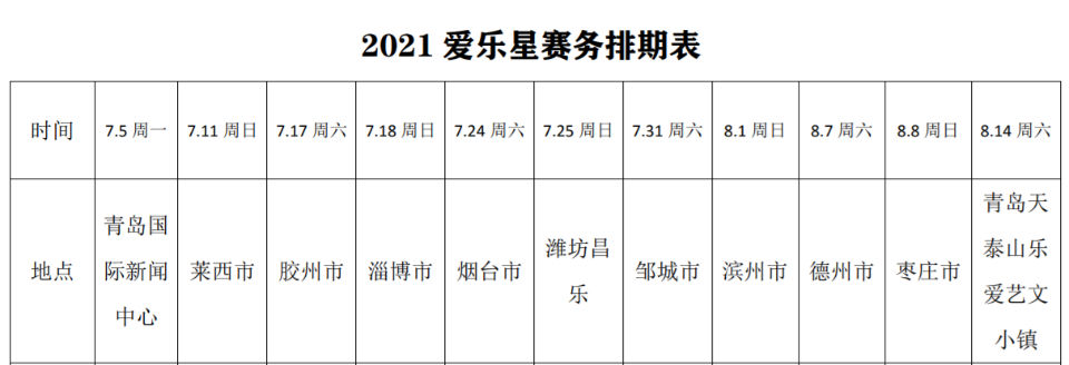 文艺|“爱乐星”艺术周青少年文艺推选活动启动，省内9地市接连开赛