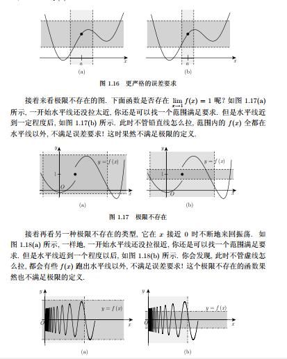 轻松学点微积分