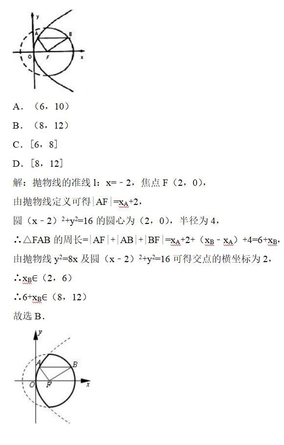 抛物线是圆锥曲线热点分析，这些题型，你都会了吗？