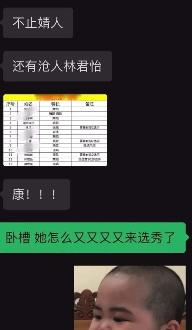 选秀人|出走半生归来仍是选秀人,林凡、徐紫茵、王清又要参加女团选秀了