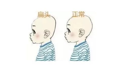 爸妈|孩子长得丑,真得怪家长!爸妈的这种行为,毁了多少孩子的颜值!