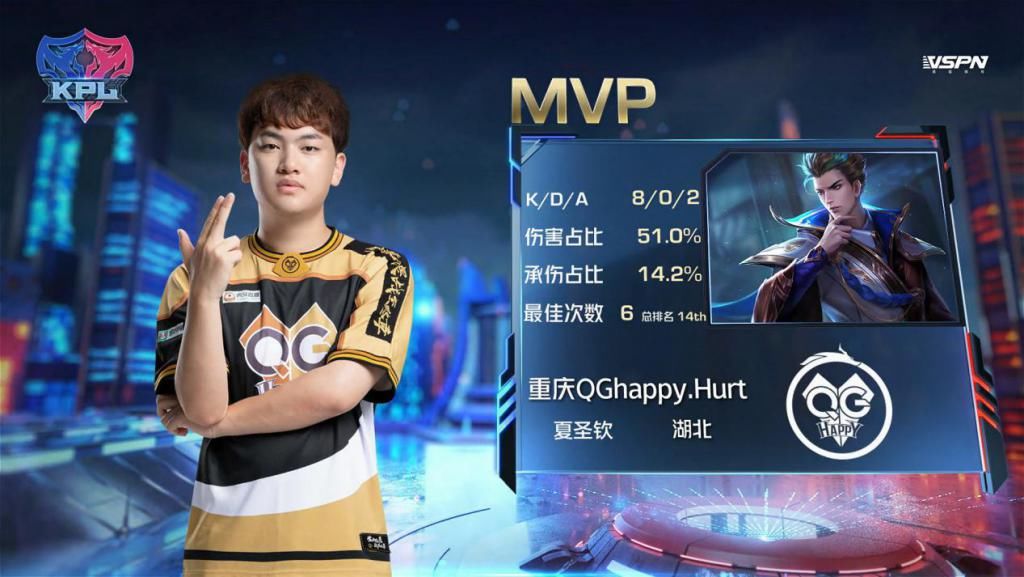 KPL|KPL：QG又在乱玩，Gemini开播称：想不通刺痛上场的原因是什么？