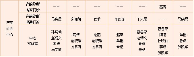 生活号|济南市妇幼保健院2021年国庆节门诊值班表