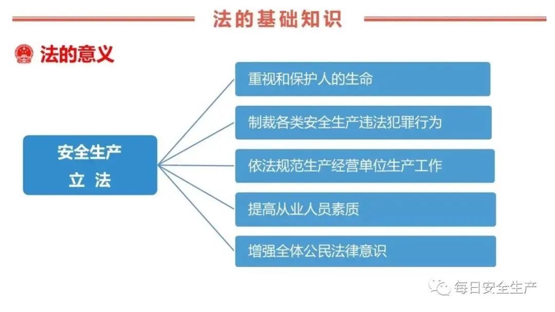 上线|12.4国家宪法日答题领红包活动上线啦!