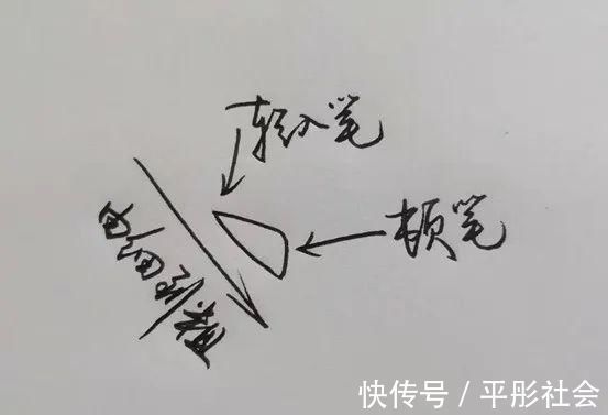 李溥光!练好这8种笔法,就等于掌握了“永字八法”