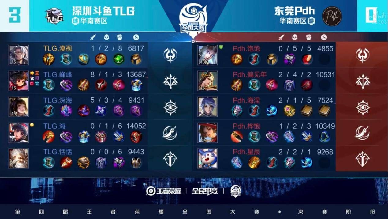蓝光播放机LoL投注-注册即送88元-2025年最佳英雄联盟投注网站资讯