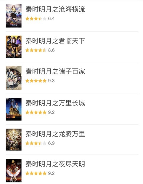 评分|秦时明月之沧海横流评分创历史新低,6.4的分数还能再掉吗