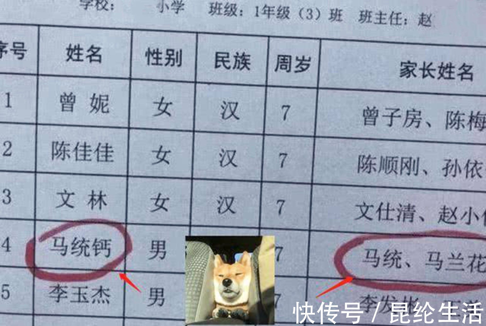 小朋友|给娃取名字,有四个字看起来很好,但隐藏寓意比较差,易带来困扰