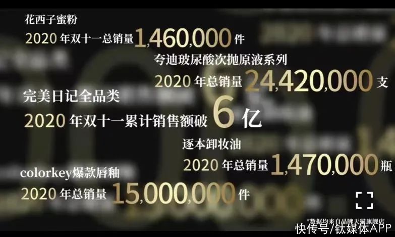 美妆|韩妆退潮，国货当道