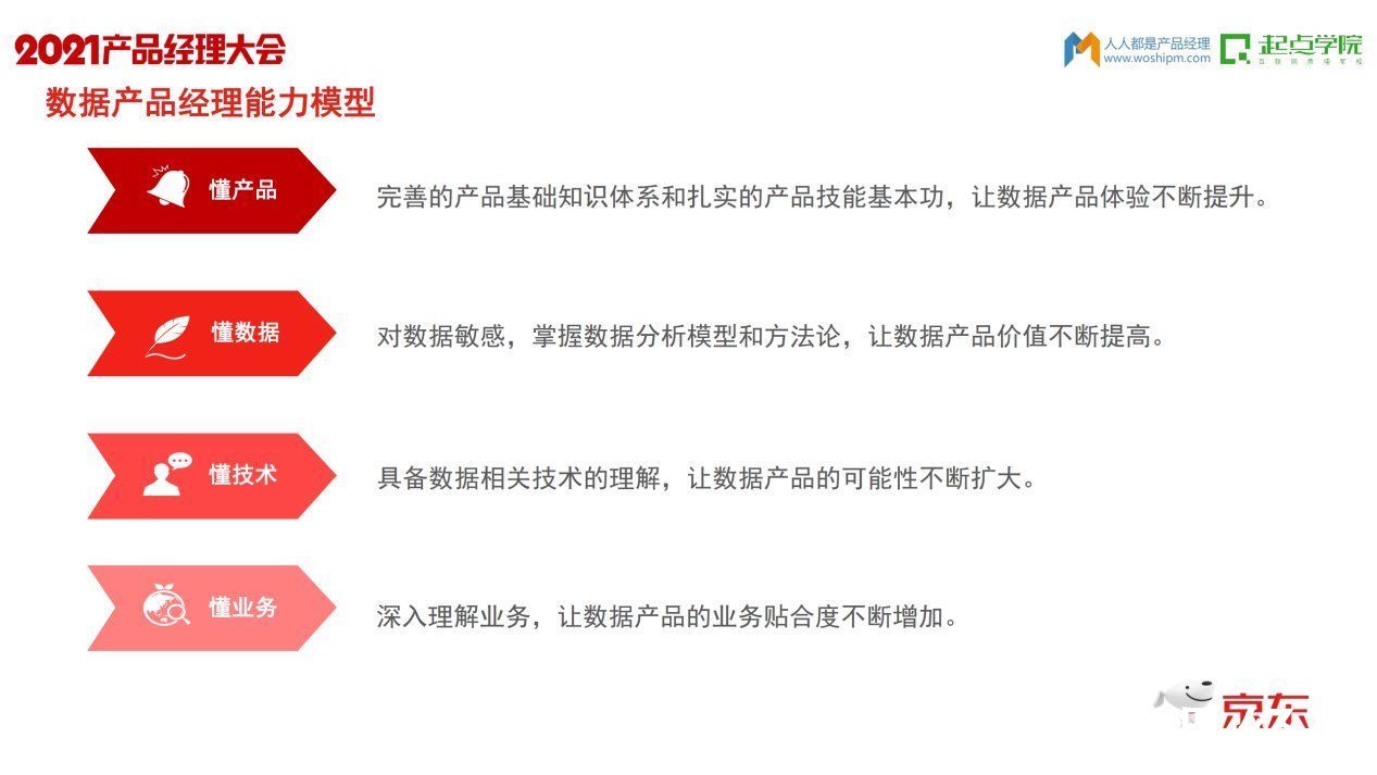 诊断|数据产品的实践方法论与思考