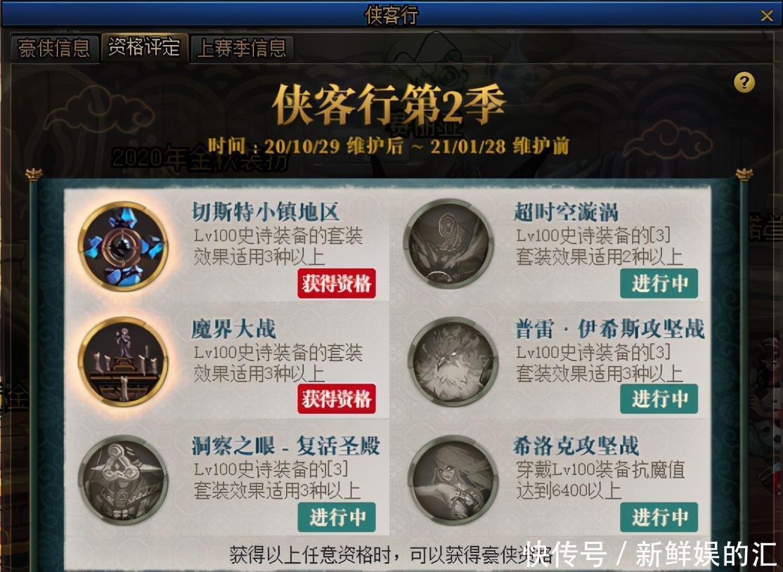 版本|10.29DNF版本更新了，常见活动玩法解读