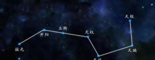 恒星 夜空中超过99的星星都是恒星,那么北斗七星有多大