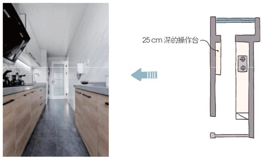 鞋柜|全屋定制怕被坑?弄清这些家具尺寸,厂家也不敢糊弄你!