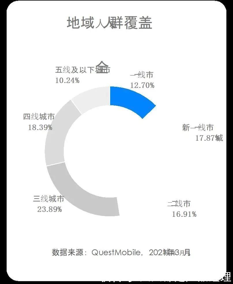 小红书|产品如何在知乎做内容营销？官方给出了正确打开方式